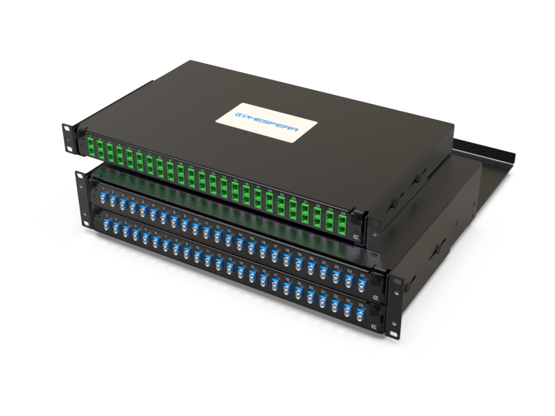 Patch Panels